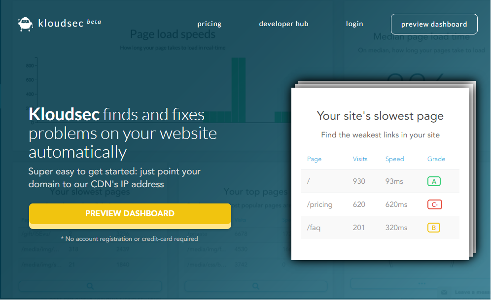 新兴 CDN 服务商 Kloudsec 因资金原因宣布停止维护 新兴 CDN 服务商 Kloudsec 因资金原因宣布停止维护